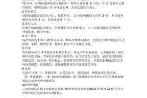  标题：哪里可以找到关于篮球训练中惩罚机制的资料？深入探讨与实用建议